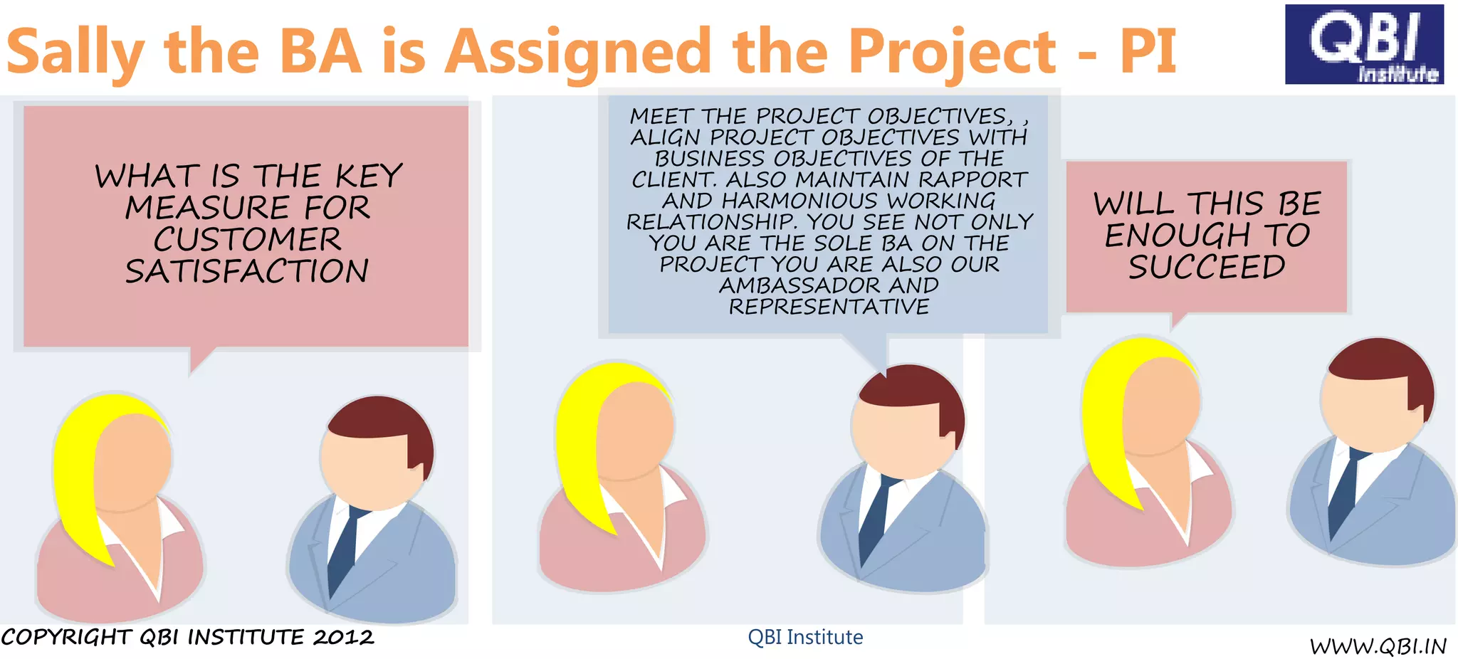 Sally the BA is Assigned the Project - PI
                               MEET THE PROJECT OBJECTIVES, ,
                               ALIGN PROJECT OBJECTIVES WITH
                                 BUSINESS OBJECTIVES OF THE
      WHAT IS THE KEY          CLIENT. ALSO MAINTAIN RAPPORT
       MEASURE FOR                AND HARMONIOUS WORKING
                               RELATIONSHIP. YOU SEE NOT ONLY
                                                                WILL THIS BE
        CUSTOMER                 YOU ARE THE SOLE BA ON THE     ENOUGH TO
       SATISFACTION               PROJECT YOU ARE ALSO OUR
                                      AMBASSADOR AND
                                                                 SUCCEED
                                       REPRESENTATIVE




COPYRIGHT QBI INSTITUTE 2012           QBI Institute                       WWW.QBI.IN
 