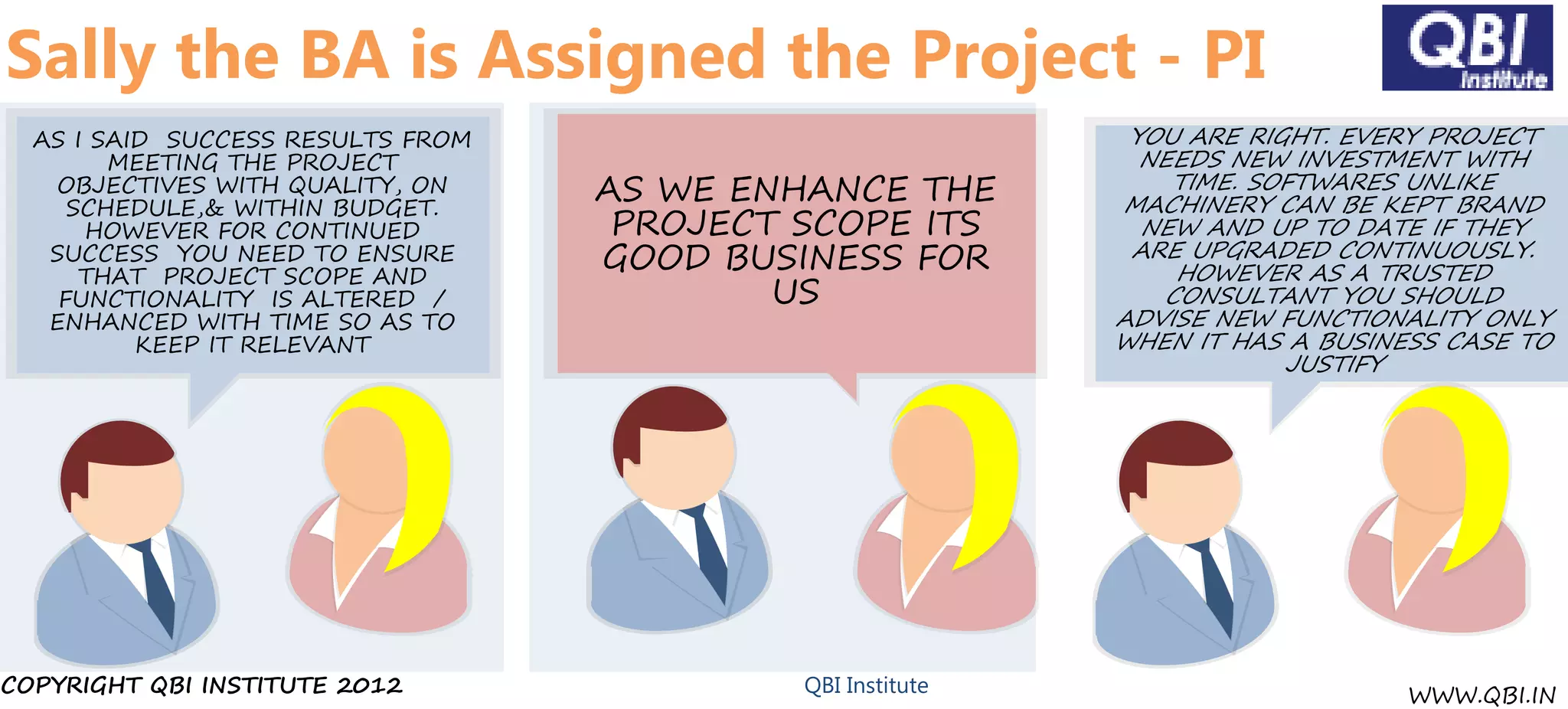 Sally the BA is Assigned the Project - PI
  AS I SAID SUCCESS RESULTS FROM                             YOU ARE RIGHT. EVERY PROJECT
        MEETING THE PROJECT                                   NEEDS NEW INVESTMENT WITH
   OBJECTIVES WITH QUALITY, ON
     SCHEDULE,& WITHIN BUDGET.
                                   AS WE ENHANCE THE            TIME. SOFTWARES UNLIKE
                                                            MACHINERY CAN BE KEPT BRAND
      HOWEVER FOR CONTINUED         PROJECT SCOPE ITS         NEW AND UP TO DATE IF THEY
   SUCCESS YOU NEED TO ENSURE
      THAT PROJECT SCOPE AND
                                   GOOD BUSINESS FOR         ARE UPGRADED CONTINUOUSLY.
                                                                HOWEVER AS A TRUSTED
    FUNCTIONALITY IS ALTERED /             US                  CONSULTANT YOU SHOULD
   ENHANCED WITH TIME SO AS TO                              ADVISE NEW FUNCTIONALITY ONLY
          KEEP IT RELEVANT                                  WHEN IT HAS A BUSINESS CASE TO
                                                                        JUSTIFY




COPYRIGHT QBI INSTITUTE 2012                QBI Institute                       WWW.QBI.IN
 