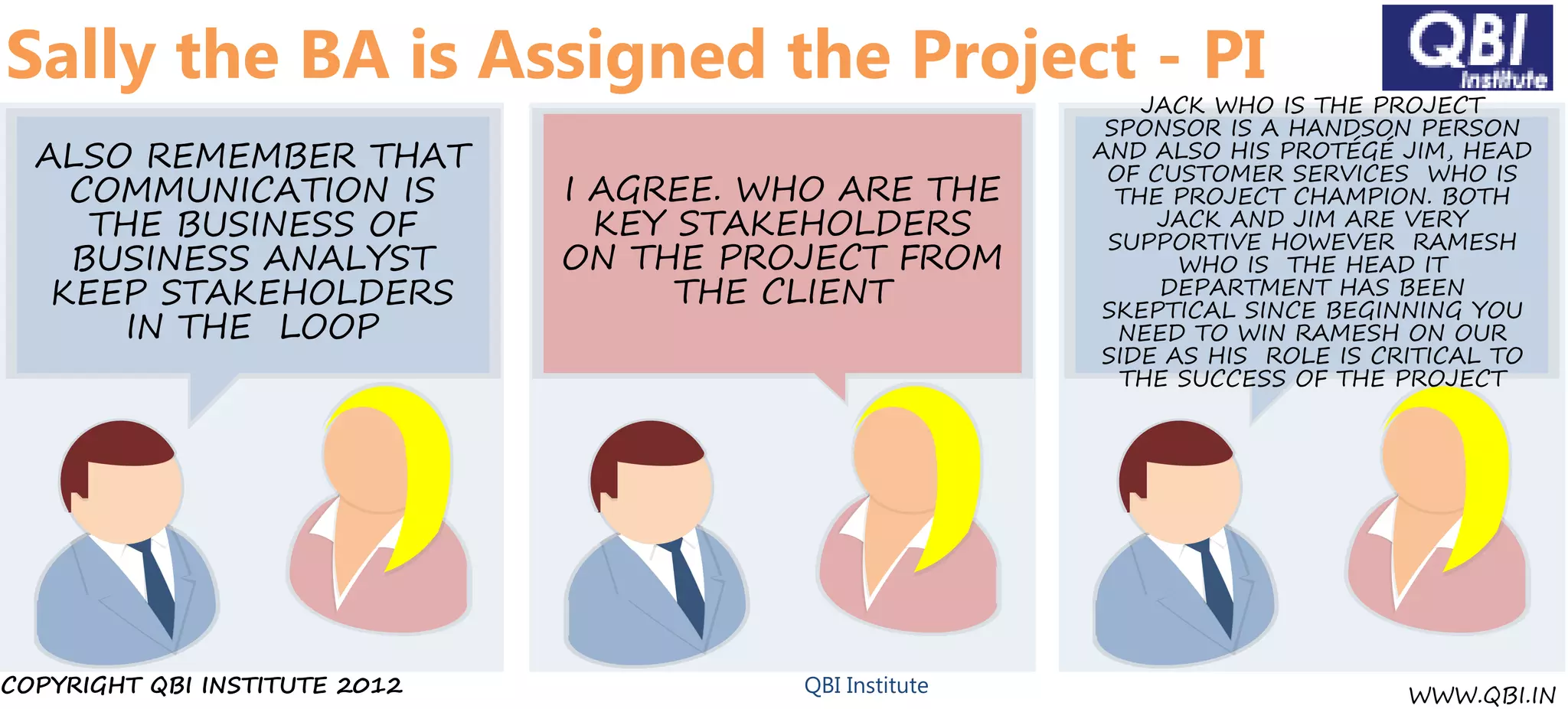 Sally the BA is Assigned the Project - PI
                                                             JACK WHO IS THE PROJECT
                                                          SPONSOR IS A HANDSON PERSON
  ALSO REMEMBER THAT                                     AND ALSO HIS PROTÉGÉ JIM, HEAD
                                                          OF CUSTOMER SERVICES WHO IS
    COMMUNICATION IS           I AGREE. WHO ARE THE        THE PROJECT CHAMPION. BOTH
     THE BUSINESS OF             KEY STAKEHOLDERS             JACK AND JIM ARE VERY
                                                          SUPPORTIVE HOWEVER RAMESH
    BUSINESS ANALYST           ON THE PROJECT FROM             WHO IS THE HEAD IT
   KEEP STAKEHOLDERS                 THE CLIENT               DEPARTMENT HAS BEEN
                                                          SKEPTICAL SINCE BEGINNING YOU
       IN THE LOOP                                         NEED TO WIN RAMESH ON OUR
                                                         SIDE AS HIS ROLE IS CRITICAL TO
                                                           THE SUCCESS OF THE PROJECT




COPYRIGHT QBI INSTITUTE 2012             QBI Institute                         WWW.QBI.IN
 