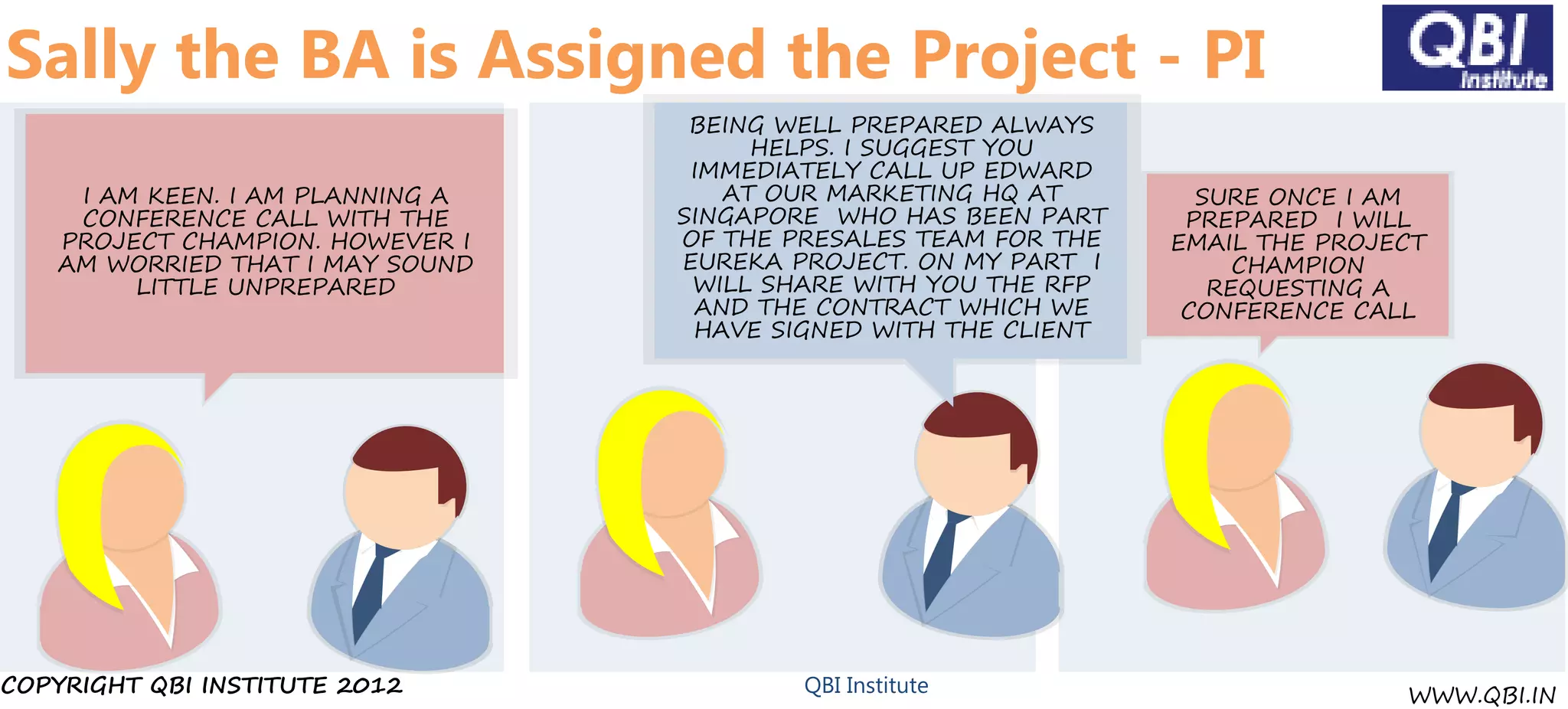 Sally the BA is Assigned the Project - PI
                                   BEING WELL PREPARED ALWAYS
                                       HELPS. I SUGGEST YOU
                                   IMMEDIATELY CALL UP EDWARD
     I AM KEEN. I AM PLANNING A      AT OUR MARKETING HQ AT        SURE ONCE I AM
     CONFERENCE CALL WITH THE     SINGAPORE WHO HAS BEEN PART     PREPARED I WILL
    PROJECT CHAMPION. HOWEVER I   OF THE PRESALES TEAM FOR THE   EMAIL THE PROJECT
    AM WORRIED THAT I MAY SOUND   EUREKA PROJECT. ON MY PART I        CHAMPION
         LITTLE UNPREPARED         WILL SHARE WITH YOU THE RFP      REQUESTING A
                                   AND THE CONTRACT WHICH WE      CONFERENCE CALL
                                   HAVE SIGNED WITH THE CLIENT




COPYRIGHT QBI INSTITUTE 2012              QBI Institute                         WWW.QBI.IN
 
