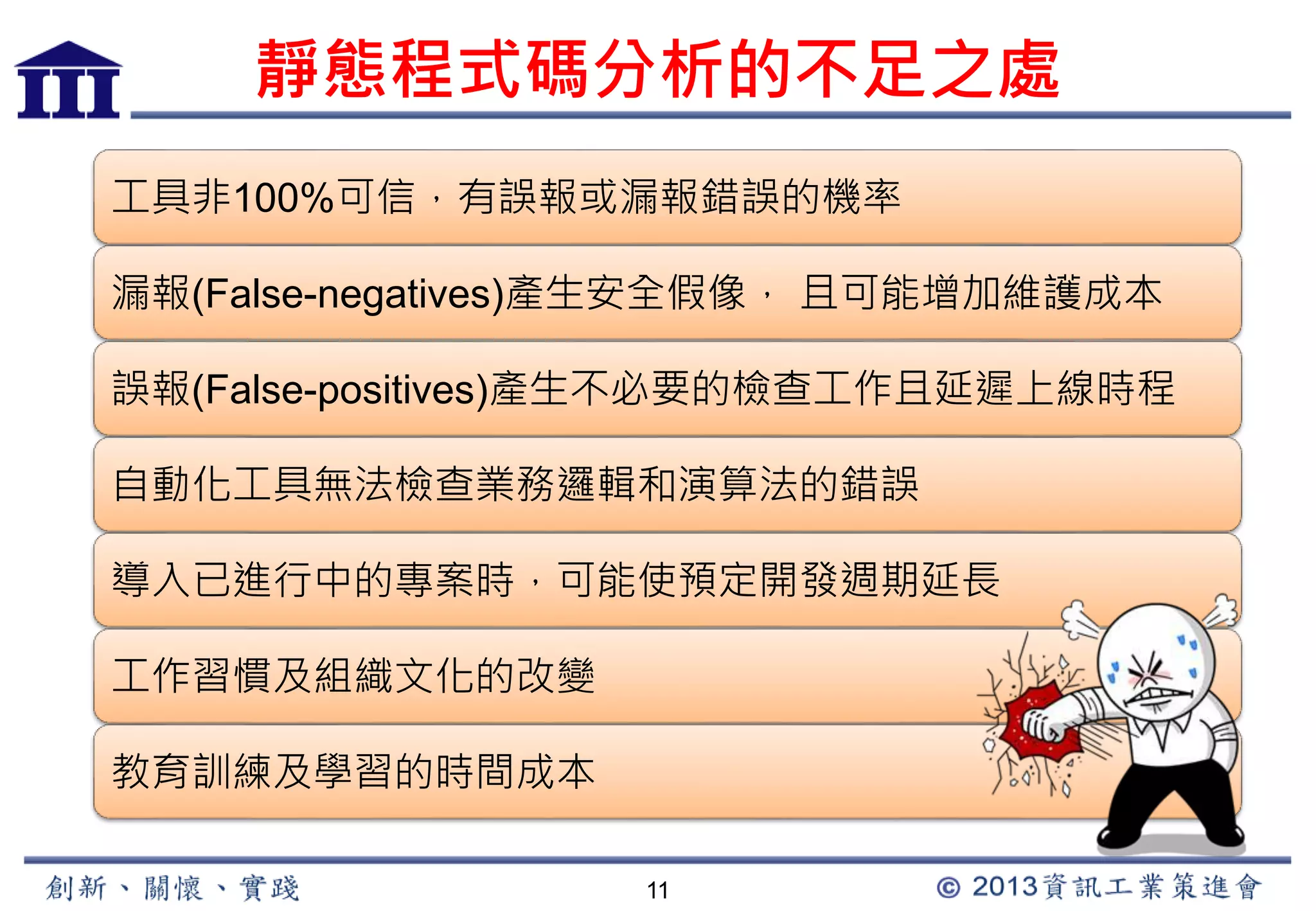 靜態程式碼分析的不足之處 
工具非100%可信，有誤報或漏報錯誤的機率 
漏報(False-negatives)產生安全假像， 且可能增加維護成本 
誤報(False-positives)產生不必要的檢查工作且延遲上線時程 
自動化工具無法檢查業務邏輯和演算法的錯誤 
導入已進行中的專案時，可能使預定開發週期延長 
11 
工作習慣及組織文化的改變 
教育訓練及學習的時間成本 
 