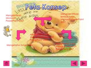 Mengidentifikasi
lembar kerja
Microsoft PowerPoint
2007

Mengaktifkan
Microsoft
PowerPoint 2007

Mengetahui cara
menyimpan Microsoft
PowerPoint 2007
Mengetahui fungsi tools

Mengetahui cara
menutup Microsoft
PowerPoint 2007

 