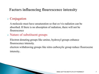  Conjugation
A molecule must have unsaturation so that uv/vis radiation can be
absorbed. If there is no absorption of radiation, there will not be
flourescence
 Nature of substituent groups
Electron donating groups like amino, hydroxyl groups enhance
flourescence intensity.
electron withdrawing groups like nitro carboxylic group reduce flourescene
intensity.
SREE DATTHA INSTITUTE OF PHARMACY 7
 