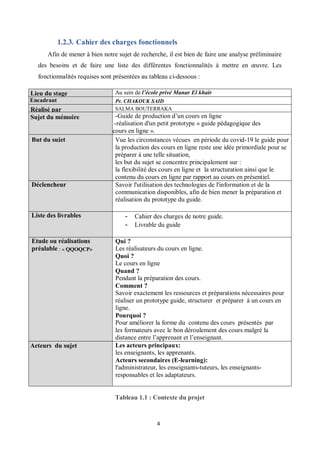 4
1.2.3. Cahier des charges fonctionnels
Afin de mener à bien notre sujet de recherche, il est bien de faire une analyse préliminaire
des besoins et de faire une liste des différentes fonctionnalités à mettre en œuvre. Les
fonctionnalités requises sont présentées au tableau ci-dessous :
Lieu du stage Au sein de l’école privé Manar El khair
Encadrant Pr. CHAKOUK SAID
Réalisé par SALMA BOUTERRAKA
Sujet du mémoire -Guide de production d’un cours en ligne
-réalisation d'un petit prototype « guide pédagogique des
cours en ligne ».
But du sujet Vue les circonstances vécues en période du covid-19 le guide pour
la production des cours en ligne reste une idée primordiale pour se
préparer à une telle situation,
les but du sujet se concentre principalement sur :
la flexibilité des cours en ligne et la structuration ainsi que le
contenu du cours en ligne par rapport au cours en présentiel.
Savoir l'utilisation des technologies de l'information et de la
communication disponibles, afin de bien mener la préparation et
réalisation du prototype du guide.
- Cahier des charges de notre guide.
- Livrable du guide
: « QQOQCP»
Qui ?
Les réalisateurs du cours en ligne.
Quoi ?
Le cours en ligne
Quand ?
Pendant la préparation des cours.
Comment ?
Savoir exactement les ressources et préparations nécessaires pour
réaliser un prototype guide, structurer et préparer à un cours en
ligne.
Pourquoi ?
Pour améliorer la forme du contenu des cours présentés par
les formateurs avec le bon déroulement des cours malgré la
distance entre l’apprenant et l’enseignant.
Acteurs du sujet Les acteurs principaux:
les enseignants, les apprenants.
Acteurs secondaires (E-learning):
l'administrateur, les enseignants-tuteurs, les enseignants-
responsables et les adaptateurs.
Tableau 1.1 : Contexte du projet
 