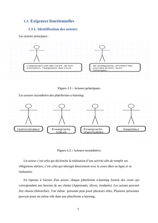 5
1.3. Exigences fonctionnelles
1.3.1. Identification des acteurs
Les acteurs principaux :
Figure 1.1 : Acteurs principaux
Les acteurs secondaires des plateformes e-learning:
Figure 1.2 : Acteurs secondaires
Un acteur c’est celui qui déclenche la réalisation d’une activité afin de remplir ses
obligations métiers, c’est celui qui interagit directement avec le cours dites en ligne et sa
réalisation.
En réponse à l'action d'un acteur, chaque plateforme e-learning fournit des cours qui
correspondent aux besoins de ses clients (Apprenants, élèves, étudiants). Les acteurs peuvent
être classés (hiérarchie). Une même personne peut jouer plusieurs rôles, Plusieurs personnes
peuvent jouer un même rôle dans une plateforme e-learning.
 