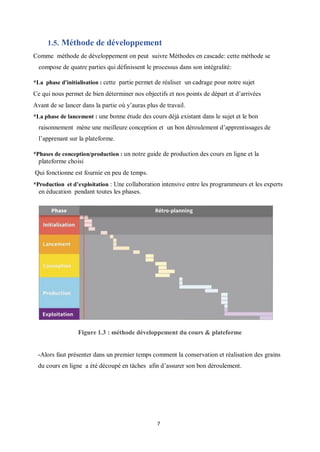 7
1.5. Méthode de développement
Comme méthode de développement on peut suivre Méthodes en cascade: cette méthode se
compose de quatre parties qui définissent le processus dans son intégralité:
*La phase d'initialisation : cette partie permet de réaliser un cadrage pour notre sujet
Ce qui nous permet de bien déterminer nos objectifs et nos points de départ et d’arrivées
Avant de se lancer dans la partie où y’auras plus de travail.
*La phase de lancement : une bonne étude des cours déjà existant dans le sujet et le bon
raisonnement mène une meilleure conception et un bon déroulement d’apprentissages de
l’apprenant sur la plateforme.
*Phases de conception/production : un notre guide de production des cours en ligne et la
plateforme choisi
Qui fonctionne est fournie en peu de temps.
*Production et d’exploitation : Une collaboration intensive entre les programmeurs et les experts
en éducation pendant toutes les phases.
Figure 1.3 : méthode développement du cours & plateforme
-Alors faut présenter dans un premier temps comment la conservation et réalisation des grains
du cours en ligne a été découpé en tâches afin d’assurer son bon déroulement.
 