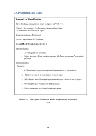 18
2.5.Descriptions du Guide
Tableau 2.4 : Description Général du Guide de production du cours en
Ligne
Sommaire d’identification :
Titre : Guide de production du cours en ligne « COVID-19 ».
Objectif : Accompagner les formateurs lors dans la création
Du contenu de la formation en ligne.
Acteurs principaux : Enseignant.
Acteurs secondaires : les étudiants.
Description des enchainements :
Pré conditions :
- Avoir le guide sur les mains.
- Suivre les étapes d’une manière adéquate à la forme du cours qu’on souhaite
préparer.
Enchainements :
Scenario :
1. Calibrez l'envergure et la complexité des compétences transmissent.
2. Réalisez le plan de la séquence du cours en ligne.
3. Sélectionnez les méthodes pédagogiques adaptées à notre forme(en ligne).
4. Devinez plusieurs progressions pédagogiques.
5. Prenez en compte la motivation des apprenants.
 