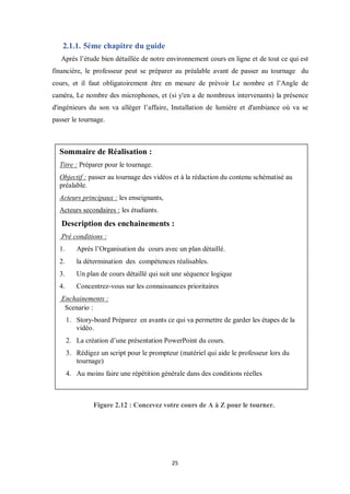 25
2.1.1. 5éme chapitre du guide
Après l’étude bien détaillée de notre environnement cours en ligne et de tout ce qui est
financière, le professeur peut se préparer au préalable avant de passer au tournage du
cours, et il faut obligatoirement être en mesure de prévoir Le nombre et l’Angle de
caméra, Le nombre des microphones, et (si y'en a de nombreux intervenants) la présence
d'ingénieurs du son va alléger l’affaire, Installation de lumière et d'ambiance où va se
passer le tournage.
Figure 2.12 : Concevez votre cours de A à Z pour le tourner.
Sommaire de Réalisation :
Titre : Préparer pour le tournage.
Objectif : passer au tournage des vidéos et à la rédaction du contenu schématisé au
préalable.
Acteurs principaux : les enseignants,
Acteurs secondaires : les étudiants.
Description des enchainements :
Pré conditions :
1. Après l’Organisation du cours avec un plan détaillé.
2. la détermination des compétences réalisables.
3. Un plan de cours détaillé qui suit une séquence logique
4. Concentrez-vous sur les connaissances prioritaires
Enchainements :
Scenario :
1. Story-board Préparez en avants ce qui va permettre de garder les étapes de la
vidéo.
2. La création d’une présentation PowerPoint du cours.
3. Rédigez un script pour le prompteur (matériel qui aide le professeur lors du
tournage)
4. Au moins faire une répétition générale dans des conditions réelles
 