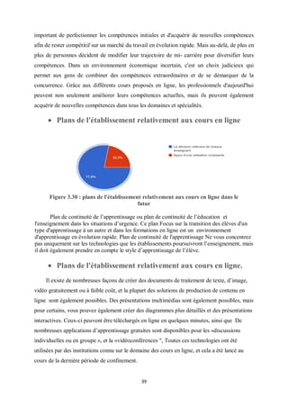 39
important de perfectionner les compétences initiales et d'acquérir de nouvelles compétences
afin de rester compétitif sur un marché du travail en évolution rapide. Mais au-delà, de plus en
plus de personnes décident de modifier leur trajectoire de mi- carrière pour diversifier leurs
compétences. Dans un environnement économique incertain, c'est un choix judicieux qui
permet aux gens de combiner des compétences extraordinaires et de se démarquer de la
concurrence. Grâce aux différents cours proposés en ligne, les professionnels d'aujourd'hui
peuvent non seulement améliorer leurs compétences actuelles, mais ils peuvent également
acquérir de nouvelles compétences dans tous les domaines et spécialités.
 Plans de l'établissement relativement aux cours en ligne
Figure 3.30 : plans de l'établissement relativement aux cours en ligne dans le
futur
Plan de continuité de l’apprentissage ou plan de continuité de l’éducation et
l'enseignement dans les situations d’urgence. Ce plan Focus sur la transition des élèves d'un
type d'apprentissage à un autre et dans les formations en ligne est un environnement
d'apprentissage en évolution rapide. Plan de continuité de l'apprentissage Ne vous concentrez
pas uniquement sur les technologies que les établissements poursuivront l’enseignement, mais
il doit également prendre en compte le style d’apprentissage de l’élève.
 Plans de l'établissement relativement aux cours en ligne.
Il existe de nombreuses façons de créer des documents de traitement de texte, d’image,
vidéo gratuitement ou à faible coût, et la plupart des solutions de production de contenu en
ligne sont également possibles. Des présentations multimédias sont également possibles, mais
pour certains, vous pouvez également créer des diagrammes plus détaillés et des présentations
interactives. Ceux-ci peuvent être téléchargés en ligne en quelques minutes, ainsi que De
nombreuses applications d’apprentissage gratuites sont disponibles pour les «discussions
individuelles ou en groupe », et la «vidéoconférences ", Toutes ces technologies ont été
utilisées par des institutions connu sur le domaine des cours en ligne, et cela a été lancé au
cours de la dernière période de confinement.
 