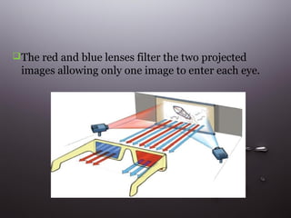 The red and blue lenses filter the two projected 
images allowing only one image to enter each eye. 
 