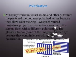 Polarization 
At Disney world universal studio and other 3D values 
the preferred method uses polarized lenses because 
they allow color viewing. Two synchronized 
projectors project two respective views on to the 
screen. Each with a different polarization. The 
glasses allow only one of the images in to each eye 
because they contain lenses with different 
polarization. 
 