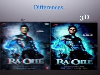 Differences 
3D 2D 
 