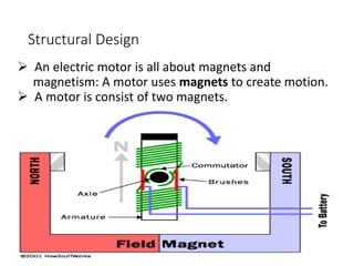 Structural Design
 An electric motor is all about magnets and
magnetism: A motor uses magnets to create motion.
 A motor is consist of two magnets.
 