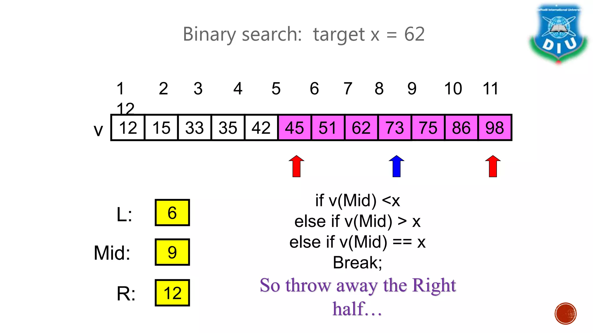 Binary search | PPT