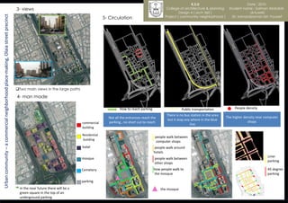 K.S.U                             Date : 2010
                                                                                  3- views                                                                                    College of architecture & planning     Student name : Salman Abdullah
                                                                                                                                                                                      Design 4 ( arch 360 )                      al-tuwirki
Urban community – a commercial neighborhood place-making, Olaia street precinct

                                                                                                                                       5- Circulation                        Project ( community neighborhood )        Dr. kamaralzaman bin Youssef




                                                                                  Two main views in the large paths

                                                                                  4- man made

                                                                                                                                                How to reach parking                    Public transportation            People density
                                                                                                                                                                              There is no bus station in the area
                                                                                                                                         Not all the entrances reach the                                            The higher density near computer
                                                                                                                                                                               but it stop any where in the blue
                                                                                                                         commercial      parking , no short cut to reach                                                         shops
                                                                                                                                                                                              line
                                                                                                                         building

                                                                                                                         Residential
                                                                                                                                                                       people walk between
                                                                                                                         building
                                                                                                                                                                       computer shops
                                                                                                                         hotel                                         people walk around
                                                                                                                                                                       hotels
                                                                                                                                                                                                                                             Liner
                                                                                                                         mosque                                        people walk between
                                                                                                                                                                                                                                             parking
                                                                                                                                                                       other shops
                                                                                                                         Cemetery                                      how people walk to                                                    45 degree
                                                                                                                                                                       the mosque                                                            parking

                                                                                                                         parking
                                                                                    in the near future there will be a                                                     the mosque
                                                                                    green square in the top of an
                                                                                    underground parking
 