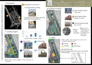 K.S.U                             Date : 2010
                                                                                                                                                                            College of architecture & planning     Student name : Salman Abdullah
                                                                                  6- Accessibility                                                                                  Design 4 ( arch 360 )                      al-tuwirki
                                                                                                                  How pedestrian cross the rods :
Urban community – a commercial neighborhood place-making, Olaia street precinct
                                                                                                                                                                           Project ( community neighborhood )        Dr. kamaralzaman bin Youssef

                                                                                                                  1- crossing king fahd.st by bridge.
                                                                                                                                                                  8- building condition
                                                                                                                                                                                                                      Exilant condition building
                                                                                                                                                                                                                      New , Clean

                                                                                     1                                                                                                                               Good condition building
                                                                                                         2        2- crossing olaia.st by walking in the street                                                      Mid age , semi clean
                                                                                                                  and there is no crossing bath in it .


                                                                                                                                                                                                                     Not good condition building
                                                                                                                                                                                                                     Old , not clean

                                                                                                                                                                                                                               Most of the
                                                                                                                                                                                                25%                   Exilant   buildings in the
                                                                                                             15                                                                                                       Good      area in good
                                                                                  7- building heights
                                                                                                             10
                                                                                                                                                                                             15%        60%           Not good condition but a
                                                                                                                                                                                                                                few need
                                                                                                              5
                                                                                                                                                                                                                                renewing
                                                                                                              0
                                                                                                                   13 Floor 8 Floor 6 Floor 2 Floor
                                                                                                                                                                    9- utilities
                                                                                                                                                                                           The utilities are Enough for now but it
                                                                                                              13 floor building               6 floor building                              need to be improved
                                                                                                                                                                                                 mosque              ATM
                                                                                                                                                                                                 parking's          Green square

                                                                                                                                                                                         The side walk & roads:
                                                                                                             8 floor building                 2 floor building
                                                                                                                                                                                         Almost all the side walk & rods are near in size and fully
                                                                                                                                                                                          served with light




                                                                                  This area is open heights in the new law of
                                                                                   buildings .
 