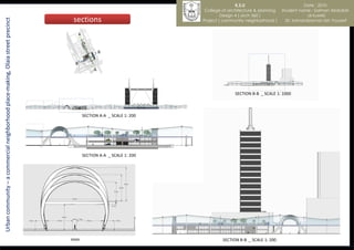 K.S.U                           Date : 2010
                                                                                                                          College of architecture & planning   Student name : Salman Abdullah
                                                                                                                                  Design 4 ( arch 360 )                    al-tuwirki
                                                                                   sections
Urban community – a commercial neighborhood place-making, Olaia street precinct
                                                                                                                         Project ( community neighborhood )      Dr. kamaralzaman bin Youssef


                                                                                        A


                                                                                                     B

                                                                                    B
                                                                                                 A




                                                                                                                                        SECTION B-B _ SCALE 1: 1000



                                                                                            SECTION A-A _ SCALE 1: 200




                                                                                            SECTION A-A _ SCALE 1: 200




                                                                                  sizes                                           SECTION B-B _ SCALE 1: 200
 