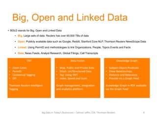 6
Big, Open and Linked Data
• BOLD stands for Big, Open and Linked Data
• Big. Large sets of data. Reuters has over 60,000 TBs of data
• Open. Publicly available data such as Google, Reddit, Stanford Core NLP, Thomson Reuters NewsScope Data
• Linked. Using PermID and methodologies to link Organizations, People, Topics Events and Facts
• Data. News Feeds, Analyst Research, Global Filings, Call Transcripts
TRIT
• Open Calais
• PermID
• Contextual Tagging
• DIY
Thomson Reuters Intelligent
Tagging
Knowledge Graph
• Subject-Object-Predicate
• Draw Relationships
• Distance and Relevance
• Provide via a Graph Feed
Knowledge Graph in RDF available
via the Graph Feed
Data Fusion
• Map. Public and Private Data
• Stitch. Un/Structured Data
• Tag. Using TRIT
• Index. Speed and Scale
Graph management, integration
and analytics platform
Big Data in Today’s Businesses – Salman Jaffer, CFA. Thomson Reuters
 