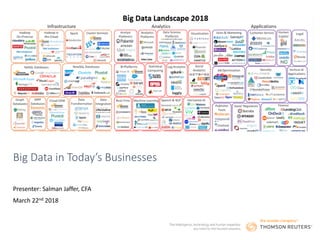 Big Data in Today’s Businesses
Presenter: Salman Jaffer, CFA
March 22nd 2018
REUTERS / Salman Jaffer, CFA
 