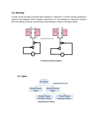 3.3. Working:
It works on the principle of Lorentz force equation I,e whenever a current-carrying conductor is
placed in the magnetic field it exhibits some force in it. The working of a normal AC machine
with the rotating armature and stationary field winding is shown in the figure below.
3.5. Types:
 