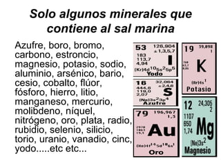 Solo algunos minerales que
contiene al sal marina
Azufre, boro, bromo,
carbono, estroncio,
magnesio, potasio, sodio,
aluminio, arsénico, bario,
cesio, cobalto, flúor,
fósforo, hierro, litio,
manganeso, mercurio,
molibdeno, níquel,
nitrógeno, oro, plata, radio,
rubidio, selenio, silicio,
torio, uranio, vanadio, cinc,
yodo.....etc etc...
 