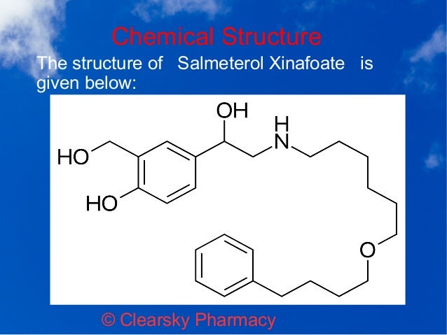 Serobid (Salmeterol Xinafoate Inhaler) Serobid (Salmeterol Xinafoate Inhaler)