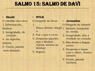 Salmo 15: Salmo de Davi
  ______________________________________________________________________________________________________________________________
                                                                ___




• Shedd                                   • NTLH
O cidadão dos céus                        O hospede de Deus                            • Jerusalém
1.Tabernaculo,                            1.                                           O Hóspede de Iahweh
Senhor                                       Deus, direito, templ                      1. Iahweh, hospedar-
2. Integridade, de                           o.                                           se, tenda.
   coração.                               2. Faz o que é certo.                        2. Integridade, fala a
4. Ao réprobo,                            4. Despreza aqueles                             verdade no coração
temem                                        que o Senhor                              3. Não deixa a língua
                                             rejeita, temem ao                            correr
5. Usura, jamais                             Senhor.
 será abalado.                                                                         4. Despreza o ímpio
                                          5. Seguro.                                      com o olhar, temem
                                                                                          Iahweh.
                                                                                       5. Usura, jamais
                                                                                          vacilará.
 