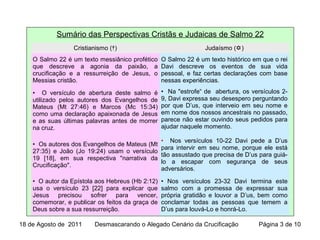 Sumário das Perspectivas Cristãs e Judaicas de Salmo 22
Cristianismo (†) Judaísmo ()
O Salmo 22 é um texto messiânico profético
que descreve a agonia da paixão, a
crucificação e a ressurreição de Jesus, o
Messias cristão.
O Salmo 22 é um texto histórico em que o rei
Davi descreve os eventos de sua vida
pessoal, e faz certas declarações com base
nessas experiências.
• O versículo de abertura deste salmo é
utilizado pelos autores dos Evangelhos de
Mateus (Mt 27:46) e Marcos (Mc 15:34)
como uma declaração apaixonada de Jesus
e as suas últimas palavras antes de morrer
na cruz.
• Na "estrofe“ de abertura, os versículos 2-
9, Davi expressa seu desespero perguntando
por que D’us, que interveio em seu nome e
em nome dos nossos ancestrais no passado,
parece não estar ouvindo seus pedidos para
ajudar naquele momento.
• Os autores dos Evangelhos de Mateus (Mt
27:35) e João (Jo 19:24) usam o versículo
19 [18], em sua respectiva "narrativa da
Crucificação".
• Nos versículos 10-22 Davi pede a D’us
para intervir em seu nome, porque ele está
tão assustado que precisa de D’us para guiá-
lo a escapar com segurança de seus
adversários.
• O autor da Epístola aos Hebreus (Hb 2:12)
usa o versículo 23 [22] para explicar que
Jesus precisou sofrer para vencer,
comemorar, e publicar os feitos da graça de
Deus sobre a sua ressurreição.
• Nos versículos 23-32 Davi termina este
salmo com a promessa de expressar sua
própria gratidão e louvor a D’us, bem como
conclamar todas as pessoas que temem a
D’us para louvá-Lo e honrá-Lo.
18 de Agosto de 2011 Desmascarando o Alegado Cenário da Crucificação Página 3 de 10
 