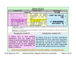 Salmo 22:2[1]
Estas duas perspectivas podem ser ambas válidas, simultaneamente?
Tradução Cristã Tradução Judaica Texto Hebraico
Salmo 22 ʡ ʤʺʫʭʩʬʩ
1
[Salmo de Davi para o
músico-mor, sobre
Aijelete Hashahar]
1
Ao mestre do canto,
acompanhado por “Aiélet
Hashachar”, um salmo de
Davi.
ˉʸˣ ʍʦʑʸʔʧʔ ʔʤʺʓ ʓ˕ʔʠʚʔʲʔʧʒ˞ʔʰʍʔʮ ʮ ʬ ʬ ʮʬ
ʟʣʑʥʕʣʍʬ
ʠ
Deus meu, Deus meu, por
que me desamparaste? Por
que te alongas do meu
auxílio e das palavras do
meu bramido? i
2
Meu D’us, meu D’us, por que
me abandonaste? Por que
deixaste tão distante minha
salvação e ignoraste meu
gemido angustiado?
ʑʰʕˢ ʍʡʔʦʏʲ ʤʕ ʕ ʑʒʠ ʑʒʠʩ ʮʬʩʬ ʩʬʷˣʧʕʸ
ˇ ˇʟ ʑʺʕʢʏʠʔ ʒʸ ʍʡʑː ʑʺ ʕʲ ˒ ʑʩ ʩ ʩ ʩʮ
ʡ
i
Mateus 27:46 - E sobre a hora nona, Jesus exclamou com grande voz, dizendo: Eli, Eli, lamá sabactâni? isto é, Deus meu, Deus meu,
por que Tu me abandonaste?
Marcos 15:34 - E na hora nona, Jesus exclamou com grande voz, dizendo: Eloí, Eloí, lamá sabactâni? que, traduzido é, Meu Deus, meu
Deus, porque que me desamparaste?
Perspectiva Cristã (†) Perspectiva Judaica ()
O Salmo 22:1 é uma profecia
messiânica que se realiza nos
relatos do grito apaixonado de Jesus
crucificado e suas últimas palavras
enquanto morria na cruz, registrado
pelos autores dos Evangelhos de
Mateus e Marcos.
No Salmo 22:2 [1] o rei Davi, sentindo-se
abandonado por D’us, que era a sua força,
seu escudo, e que ouvira suas súplicas e
interveio em seu favor no passado, chora
de desespero pois fica triste imaginando
que D’us não esteja ouvindo suas preces.
18 de Agosto de 2011 Desmascarando o Alegado Cenário da Crucificação Página 4 de 10
 