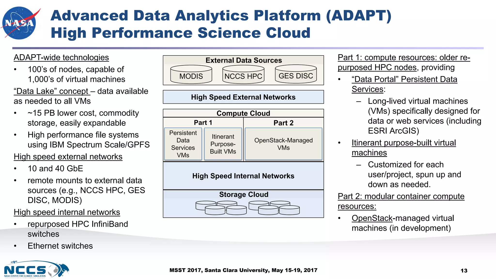 MSST 2017, Santa Clara University, May 15-19, 2017
Advanced Data Analytics Platform (ADAPT)
High Performance Science Cloud
Part 1: compute resources: older re-
purposed HPC nodes, providing
• “Data Portal” Persistent Data
Services:
– Long-lived virtual machines
(VMs) specifically designed for
data or web services (including
ESRI ArcGIS)
• Itinerant purpose-built virtual
machines
– Customized for each
user/project, spun up and
down as needed.
Part 2: modular container compute
resources:
• OpenStack-managed virtual
machines (in development)
13
ADAPT-wide technologies
• 100’s of nodes, capable of
1,000’s of virtual machines
“Data Lake” concept – data available
as needed to all VMs
• ~15 PB lower cost, commodity
storage, easily expandable
• High performance file systems
using IBM Spectrum Scale/GPFS
High speed external networks
• 10 and 40 GbE
• remote mounts to external data
sources (e.g., NCCS HPC, GES
DISC, MODIS)
High speed internal networks
• repurposed HPC InfiniBand
switches
• Ethernet switches
External Data Sources
MODIS NCCS HPC GES DISC
High Speed External Networks
Storage Cloud
High Speed Internal Networks
Compute Cloud
Part 2Part 1
Persistent
Data
Services
VMs
Itinerant
Purpose-
Built VMs
OpenStack-Managed
VMs
 