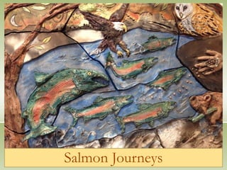 A natural perspective for
spiritual, ecological, economic and social vitality.
Salmon Journeys
 