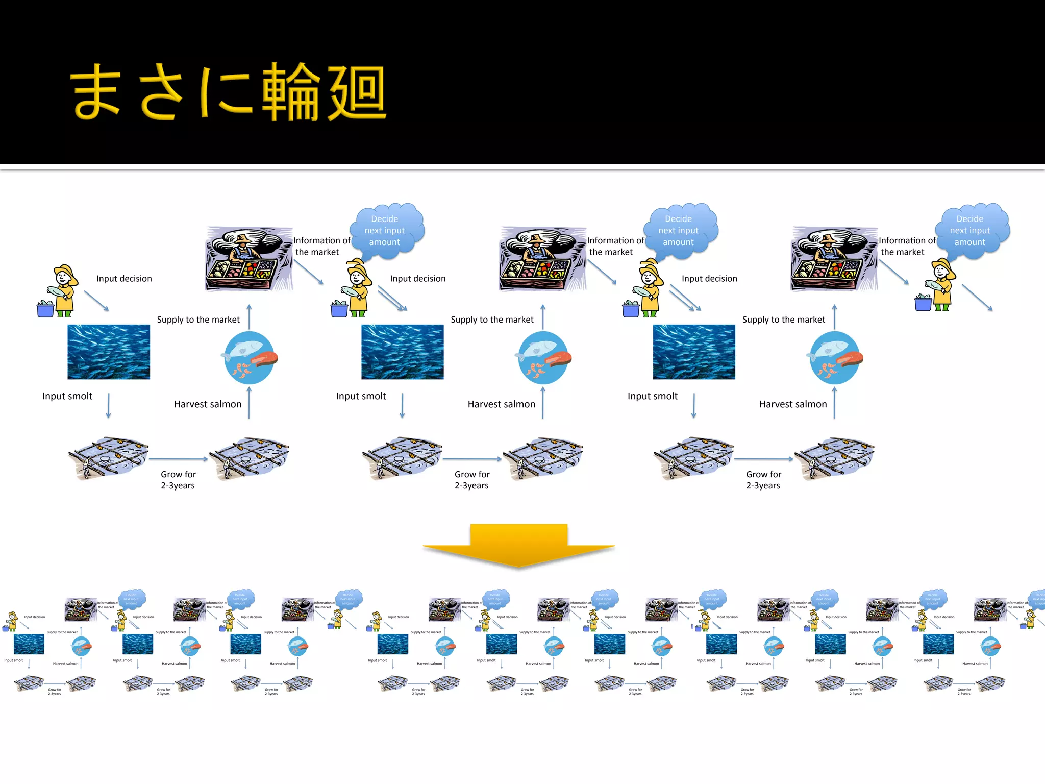 !"2)-(,:)"&)2&
&%8/&(,-9/%

;/<=>/&
"/?%&="#$%&
,()$"%

!"#$%&>/<='=)"

!"2)-(,:)"&)2&
&%8/&(,-9/%

!"#$%&>/<='=)"

7$##*6&%)&%8/&(,-9/%

!"#$%&'()*%

!"#$%&'()*%

!"#$%&>/<='=)"

!"#$%&'()*%

;/<=>/&
"/?%&="#$%&
,()$"%

!"#$%&>/<='=)"

7$##*6&%)&%8/&(,-9/%

+,-./'%&',*()"&

0-)1&2)-&
3456/,-'

!"2)-(,:)"&)2&
&%8/&(,-9/%

;/<=>/&
"/?%&="#$%&
,()$"%

!"2)-(,:)"&)2&
&%8/&(,-9/%

!"#$%&>/<='=)"

7$##*6&%)&%8/&(,-9/%

!"#$%&'()*%

+,-./'%&',*()"&

0-)1&2)-&
3456/,-'

7$##*6&%)&%8/&(,-9/%

!"#$%&'()*%

+,-./'%&',*()"&

0-)1&2)-&
3456/,-'

!"2)-(,:)"&)2&
&%8/&(,-9/%

!"#$%&'()*%

+,-./'%&',*()"&

0-)1&2)-&
3456/,-'

!"2)-(,:)"&)2&
&%8/&(,-9/%

;/<=>/&
"/?%&="#$%&
,()$"%

!"#$%&>/<='=)"

7$##*6&%)&%8/&(,-9/%

!"#$%&'()*%

0-)1&2)-&
3456/,-'

;/<=>/&
"/?%&="#$%&
,()$"%

!"#$%&>/<='=)"

7$##*6&%)&%8/&(,-9/%

+,-./'%&',*()"&

0-)1&2)-&
3456/,-'

;/<=>/&
"/?%&="#$%&
,()$"%

!"#$%&>/<='=)"

+,-./'%&',*()"&

0-)1&2)-&
3456/,-'

;/<=>/&
"/?%&="#$%&
,()$"%

!"2)-(,:)"&)2&
&%8/&(,-9/%

7$##*6&%)&%8/&(,-9/%

+,-./'%&',*()"&

!"2)-(,:)"&)2&
&%8/&(,-9/%

;/<=>/&
"/?%&="#$%&
,()$"%

;/<=>/&
"/?%&="#$%&
,()$"%

!"#$%&>/<='=)"

7$##*6&%)&%8/&(,-9/%

!"#$%&'()*%

!"2)-(,:)"&)2&
&%8/&(,-9/%

+,-./'%&',*()"&

0-)1&2)-&
3456/,-'

;/<=>/&
"/?%&="#$%&
,()$"%

!"#$%&>/<='=)"

7$##*6&%)&%8/&(,-9/%

!"#$%&'()*%

!"2)-(,:)"&)2&
&%8/&(,-9/%

+,-./'%&',*()"&

0-)1&2)-&
3456/,-'

;/<=>/&
"/?%&="#$%&
,()$"%

!"#$%&>/<='=)"

7$##*6&%)&%8/&(,-9/%

!"#$%&'()*%

!"2)-(,:)"&)2&
&%8/&(,-9/%

+,-./'%&',*()"&

0-)1&2)-&
3456/,-'

!"#$%&>/<='=)"

7$##*6&%)&%8/&(,-9/%

!"#$%&'()*%

!"2)-(,:)"&)2&
&%8/&(,-9/%

+,-./'%&',*()"&

0-)1&2)-&
3456/,-'

7$##*6&%)&%8/&(,-9/%

!"#$%&'()*%

+,-./'%&',*()"&

0-)1&2)-&
3456/,-'

;/<=>/
"/?%&="#
,()$"

 