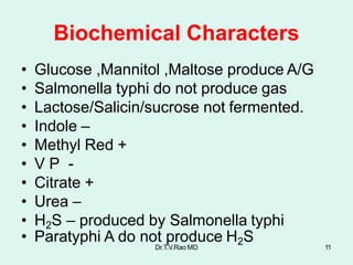 Biochemical Characters
• Glucose ,Mannitol ,Maltose produce A/G
• Salmonella typhi do not produce gas
• Lactose/Salicin/sucrose not fermented.
• Indole –
• Methyl Red +
• V P -
• Citrate +
• Urea –
• H2S – produced by Salmonella typhi
• Paratyphi A do not produce H2S
Dr.T.V.Rao MD 11
 