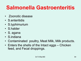 Salmonella Gastroenteritis
Dr.T.V.RaoMD 64
• Zoonotic disease
• S.enteritidis
• S.typhimurium
• S.halder
• S. agana
• S.indiana
• Contaminated poultry, Meat Milk, Milk products.
• Enters the shells of the Intact eggs – Chicken
feed, and Fecal droppings.
 