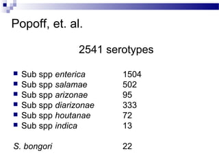 Popoff, et. al.
2541 serotypes
 Sub spp enterica 1504
 Sub spp salamae 502
 Sub spp arizonae 95
 Sub spp diarizonae 333
 Sub spp houtanae 72
 Sub spp indica 13
S. bongori 22
 