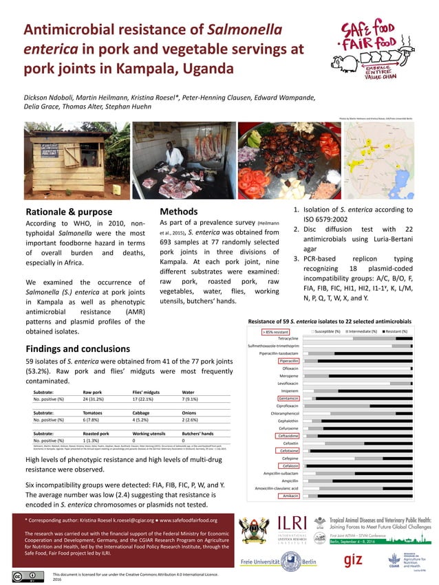 Antimicrobial resistance of Salmonella enterica in pork and vegetable ...