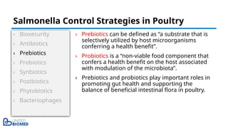› Biosecurity
› Antibiotics
› Prebiotics
› Probiotics
› Synbiotics
› Postbiotics
› Phytobiotics
› Bacteriophages
› Prebiotics can be defined as “a substrate that is
selectively utilized by host microorganisms
conferring a health benefit”.
› Probiotics is a “non-viable food component that
confers a health benefit on the host associated
with modulation of the microbiota”.
› Prebiotics and probiotics play important roles in
promoting gut health and supporting the
balance of beneficial intestinal flora in poultry.
Salmonella Control Strategies in Poultry
 