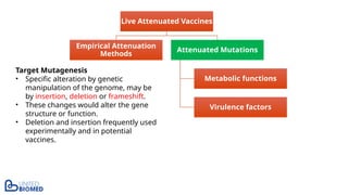 Live Attenuated Vaccines
Empirical Attenuation
Methods
Attenuated Mutations
Metabolic functions
Virulence factors
Target Mutagenesis
• Specific alteration by genetic
manipulation of the genome, may be
by insertion, deletion or frameshift.
• These changes would alter the gene
structure or function.
• Deletion and insertion frequently used
experimentally and in potential
vaccines.
 