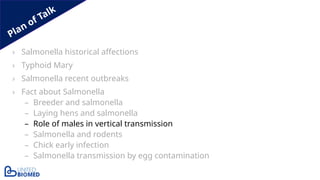 Plan of Talk
› Salmonella historical affections
› Typhoid Mary
› Salmonella recent outbreaks
› Fact about Salmonella
– Breeder and salmonella
– Laying hens and salmonella
– Role of males in vertical transmission
– Salmonella and rodents
– Chick early infection
– Salmonella transmission by egg contamination
 