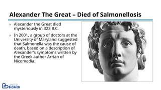 › Alexander the Great died
mysteriously in 323 B.C.
› In 2001, a group of doctors at the
University of Maryland suggested
that Salmonella was the cause of
death, based on a description of
Alexander’s symptoms written by
the Greek author Arrian of
Nicomedia.
Alexander The Great – Died of Salmonellosis
 