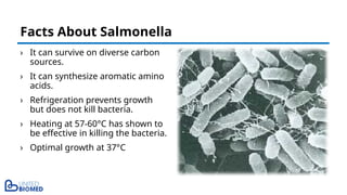 › It can survive on diverse carbon
sources.
› It can synthesize aromatic amino
acids.
› Refrigeration prevents growth
but does not kill bacteria.
› Heating at 57-60°C has shown to
be effective in killing the bacteria.
› Optimal growth at 37°C
Facts About Salmonella
 