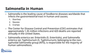 › Salmonella is the leading cause of foodborne diseases worldwide that
infects the gastrointestinal tract in human and causes;
1. Diarrhea
2. Nausea
3. Cramps
› The Center for Disease Control and Prevention (CDC) estimates that
approximately 1.35 million infections and 420 deaths are reported
annually in the United States.
› Salmonella enterica ser. Enteritidis (S. Enteritidis), and Salmonella
enterica ser. Typhimurium (S. Typhimurium), belonging to the non-
typhoidal Salmonella group (NTS), is responsible for the majority of
human salmonellosis.
Salmonella in Human
 