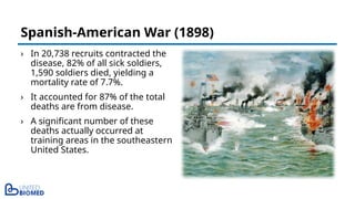 › In 20,738 recruits contracted the
disease, 82% of all sick soldiers,
1,590 soldiers died, yielding a
mortality rate of 7.7%.
› It accounted for 87% of the total
deaths are from disease.
› A significant number of these
deaths actually occurred at
training areas in the southeastern
United States.
Spanish-American War (1898)
 