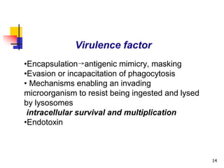 14
Virulence factor
•Encapsulation , antigenic mimicry, masking
•Evasion or incapacitation of phagocytosis
• Mechanisms enabling an invading
microorganism to resist being ingested and lysed
by lysosomes
intracellular survival and multiplication
•Endotoxin
 