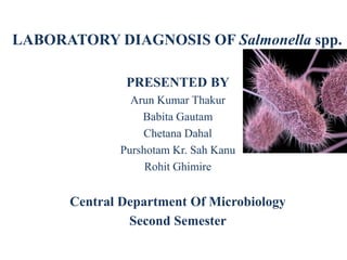 LABORATORY DIAGNOSIS OF Salmonella spp.
PRESENTED BY
Arun Kumar Thakur
Babita Gautam
Chetana Dahal
Purshotam Kr. Sah Kanu
Rohit Ghimire
Central Department Of Microbiology
Second Semester
 