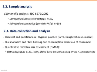 Prevalence and quantitative microbial risk assessment of Salmonella in pork value chain in Hung Yen province, Vietnam