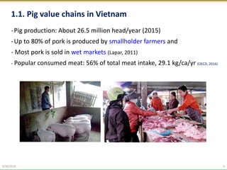 Prevalence and quantitative microbial risk assessment of Salmonella in pork value chain in Hung Yen province, Vietnam