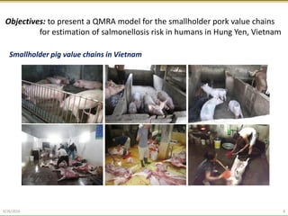 Prevalence and quantitative microbial risk assessment of Salmonella in pork value chain in Hung Yen province, Vietnam