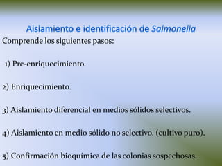 Comprende los siguientes pasos:
1) Pre-enriquecimiento.
2) Enriquecimiento.
3) Aislamiento diferencial en medios sólidos selectivos.
4) Aislamiento en medio sólido no selectivo. (cultivo puro).

5) Confirmación bioquímica de las colonias sospechosas.

 