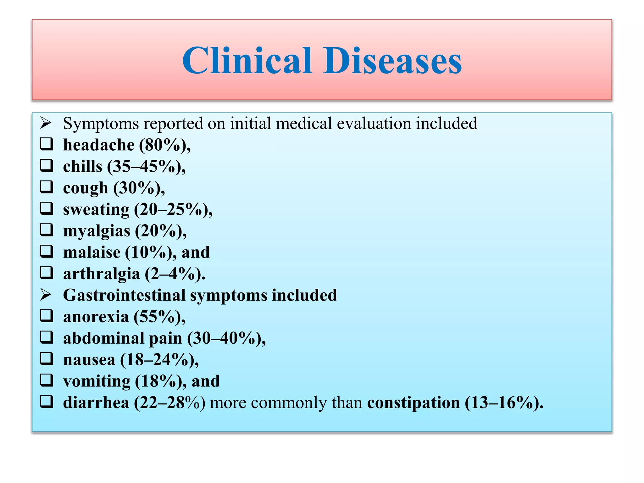 Clinical Diseases
 Symptoms reported on initial medical evaluation included
 headache (80%),
 chills (35–45%),
 cough (30%),
 sweating (20–25%),
 myalgias (20%),
 malaise (10%), and
 arthralgia (2–4%).
 Gastrointestinal symptoms included
 anorexia (55%),
 abdominal pain (30–40%),
 nausea (18–24%),
 vomiting (18%), and
 diarrhea (22–28%) more commonly than constipation (13–16%).
 